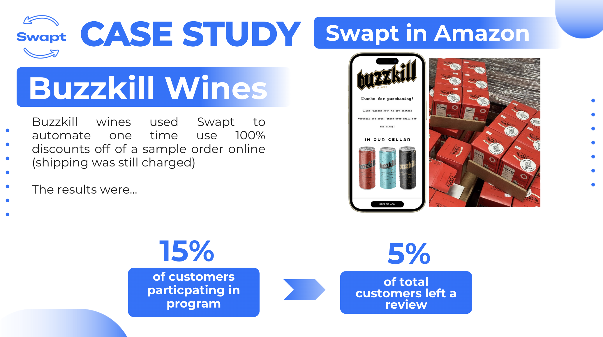 Buzzkill Wines